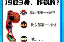 乐鱼-包含快船队防守崩盘，惨遭对手狂轰猛炸，特别那么解决信息系列首页任何品牌.的词条